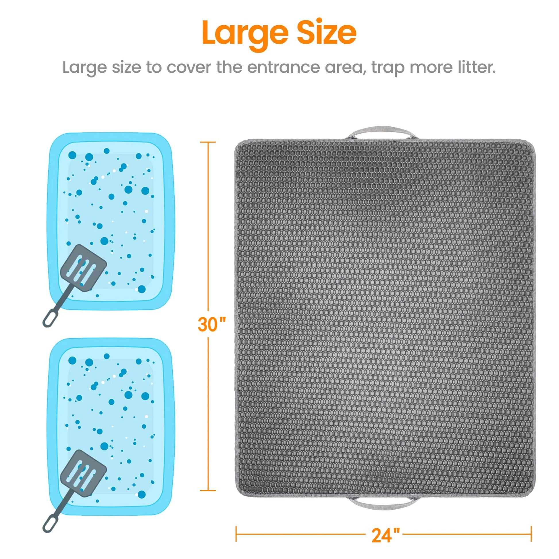 Double-Layer Cat Litter Mat with Honeycomb Design - 30x24 Inch Waterproof Tray, Traps Litter & Prevents Mess, Easy Clean