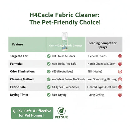 PawandPets© - Fabric Foam Stain Remover