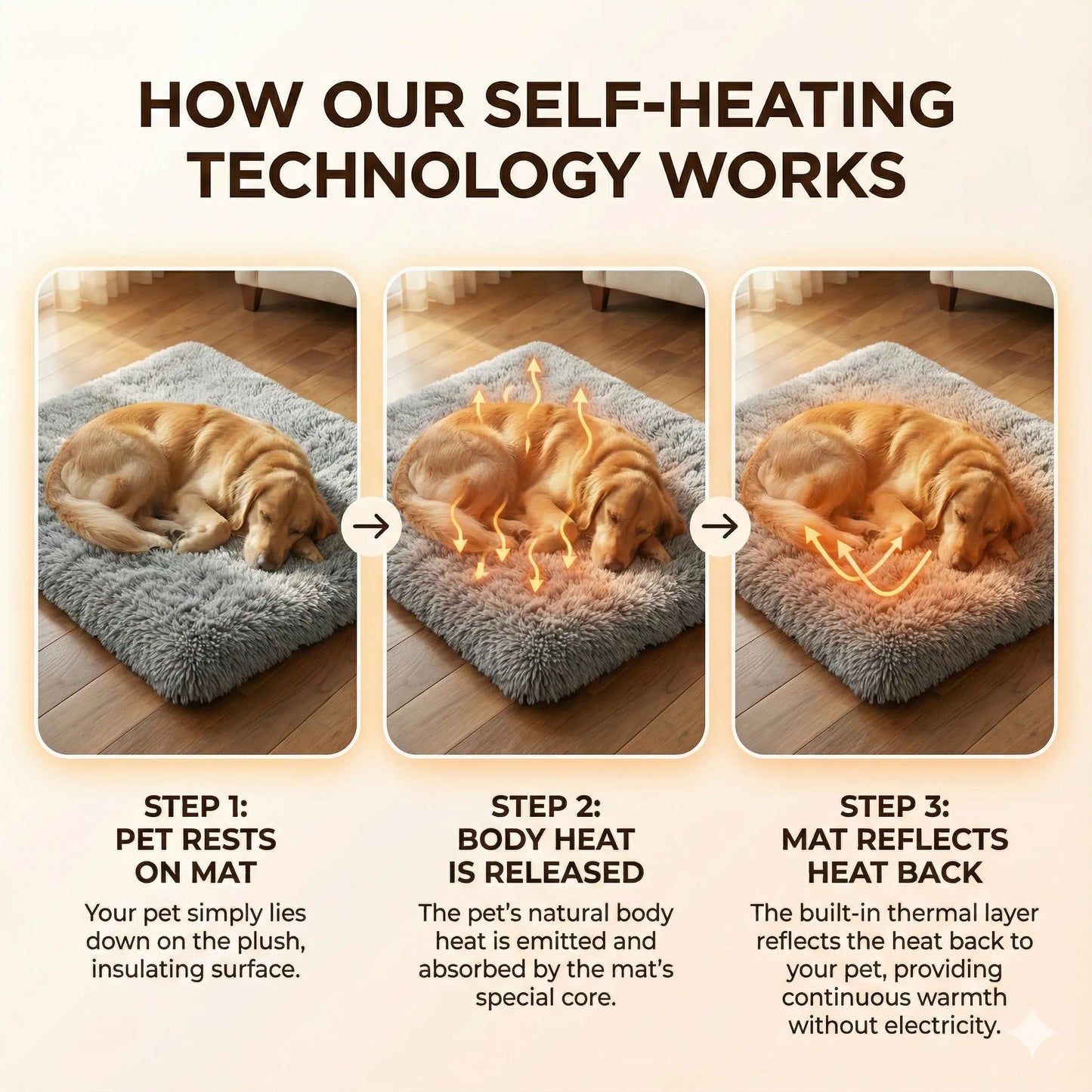 PawandPets™ Self-Heating Pet Bed