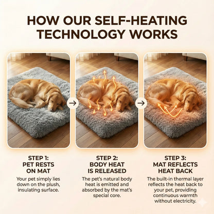 PawandPets™ Self-Heating Pet Bed