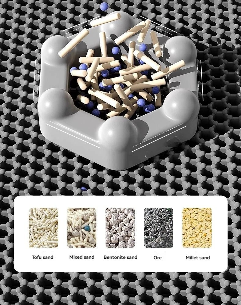PawandPets© Double-Layer Honeycomb Cat Litter Mat