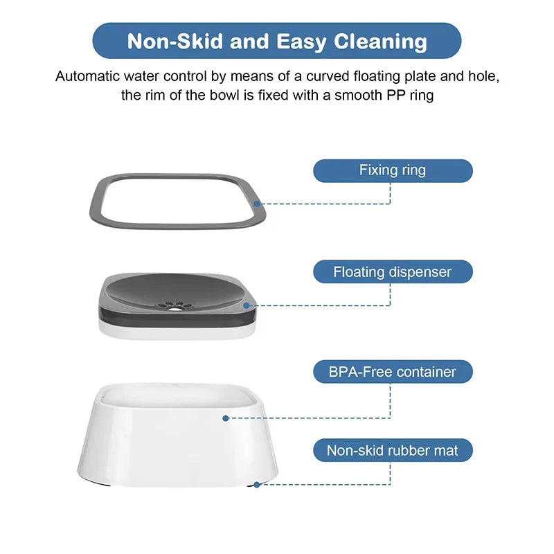 PawandPets© Pet Water Fountain with Floating Plates| No Spill Dog Water Bowl
